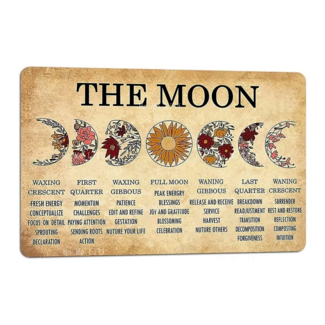 Винтажная жестяная металлическая вывеска с фазами Луны урожая ведьма украшение