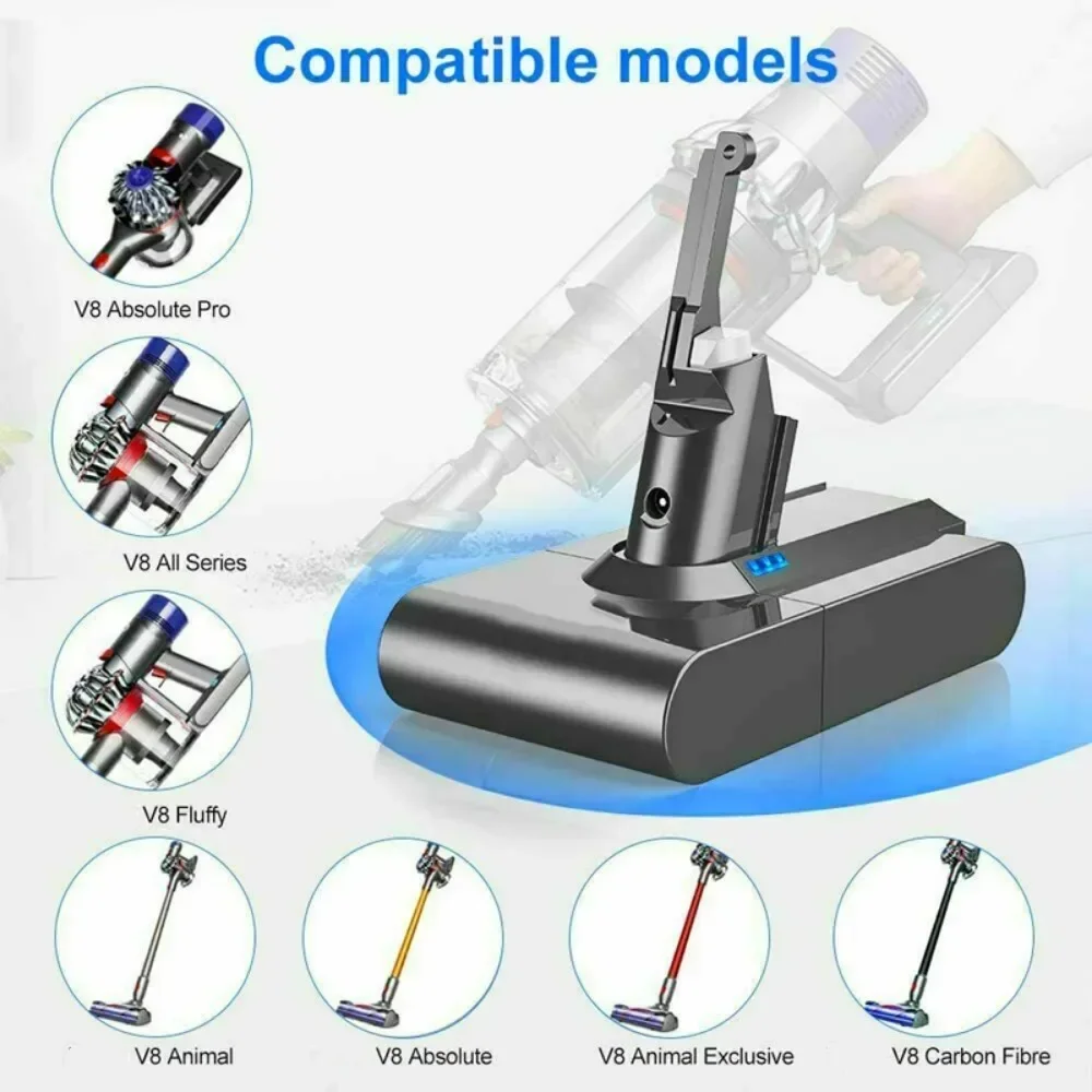 Перезаряжаемая литий-ионная батарея для пылесоса серии Dyson DC31 DC34 V6 V7 V8 V10 V11