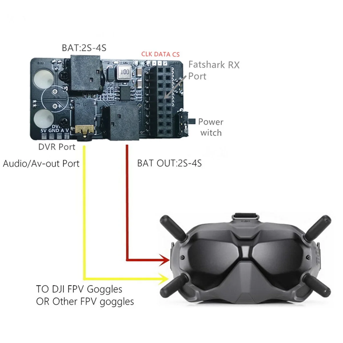 5.8G RX PORT 3.0 приемник цифро-аналоговый приемный модуль Rapidfire плата TBS Fusion для Fatshark FPV