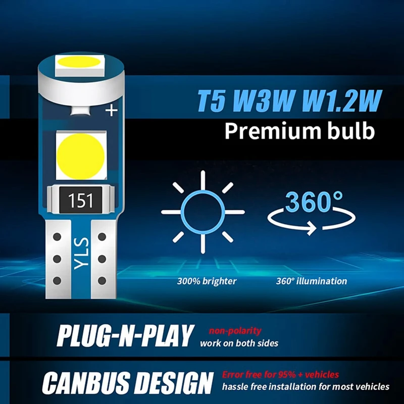 20 шт. светодиодные фонари T5 для приборной панели автомобиля индикатор датчика