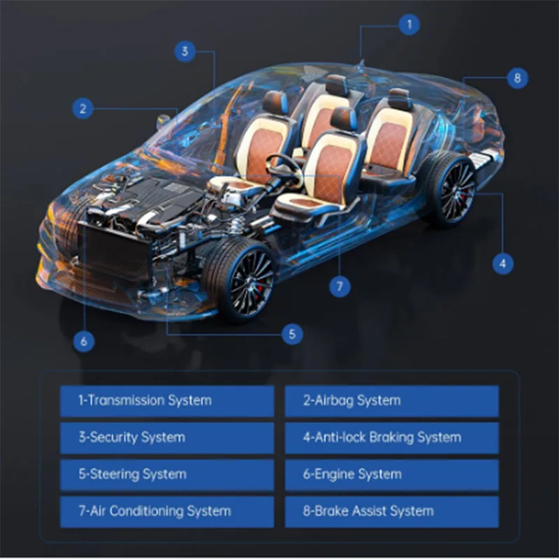 VDIAGTOOL P80 VD900 OBD полная система Автомобильный сканер автомобильный диагностический
