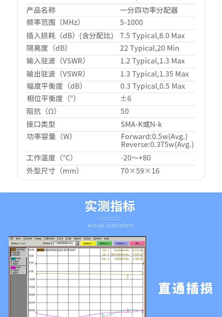 5-1000 МГц SMA Power разделитель резистор One Minu Four New низкочастотный четыре делителя