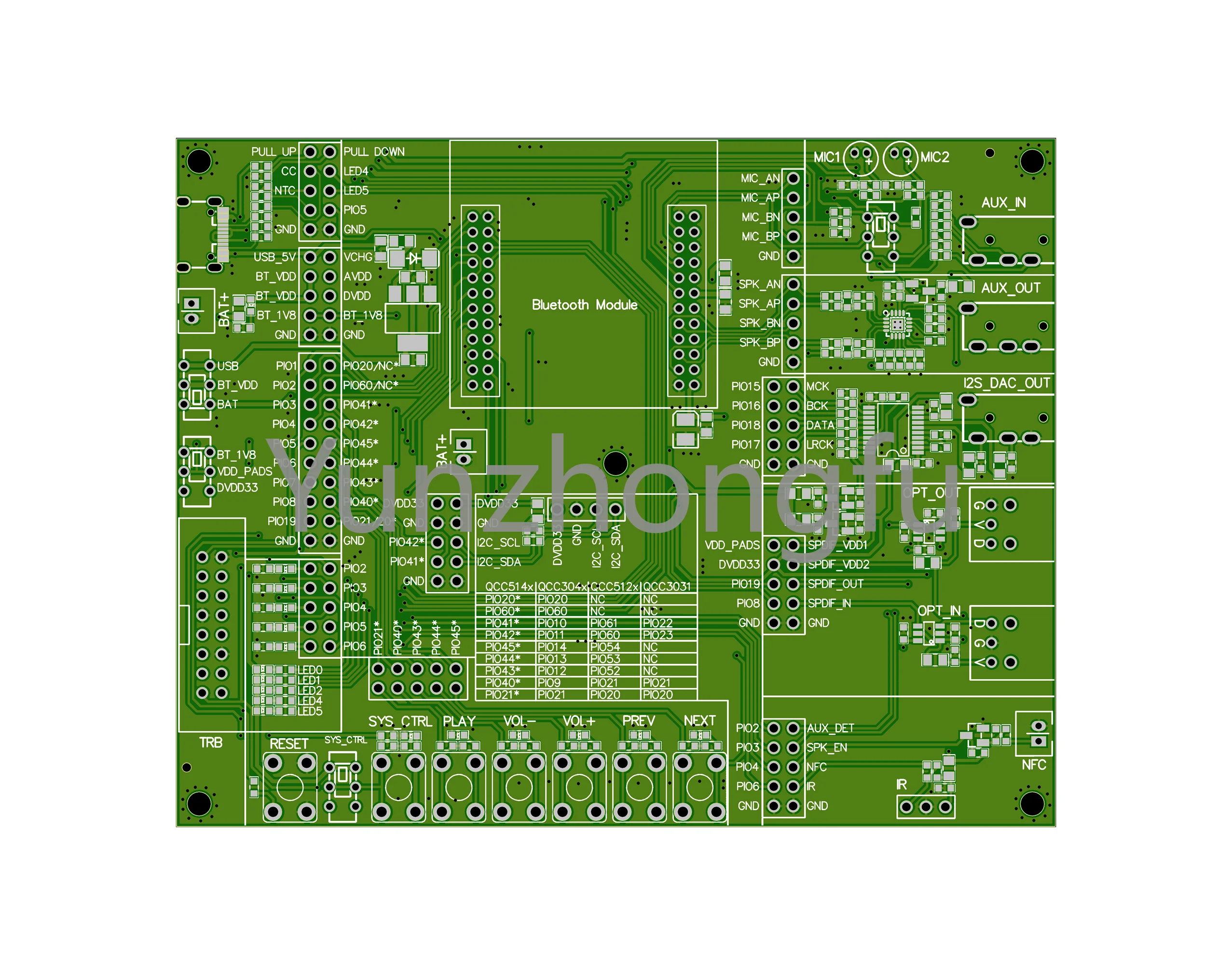 

Обучающие наушники демо QCC3071 QCC5171 Bluetooth макетная плата отладки