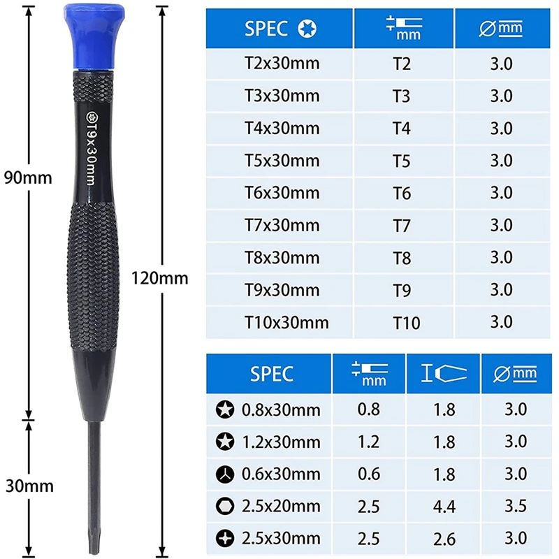 

30 In 1 Torx Screwdriver Kit Magnetic Precision Screwdriver Set With Phillips Flathead Mini Screwdrivers ESD Tweezers