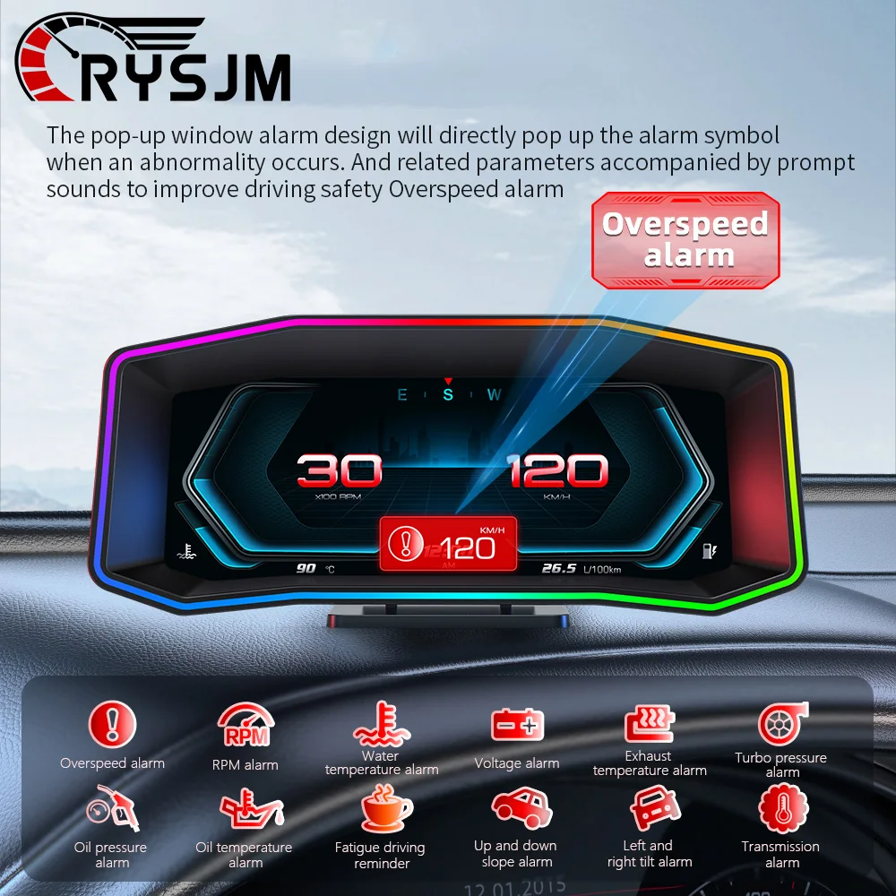 SS P4 OBD2 HUD Автомобильный проекционный дисплей OBD + GPS Двойная ...