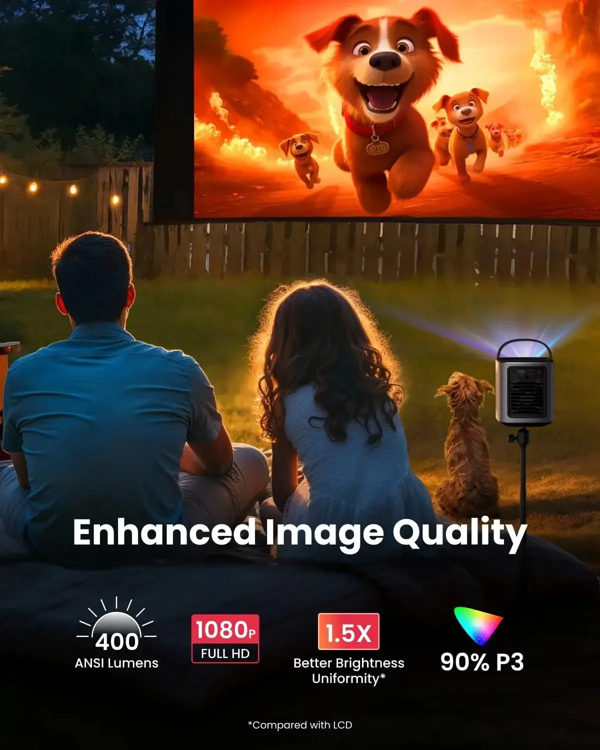 Фото 3 воздушных проектора GTV — официально лицензированный Netflix, для яркости 400 ANSI-люмен, родной 1080P, цифрового звука Dolby №3