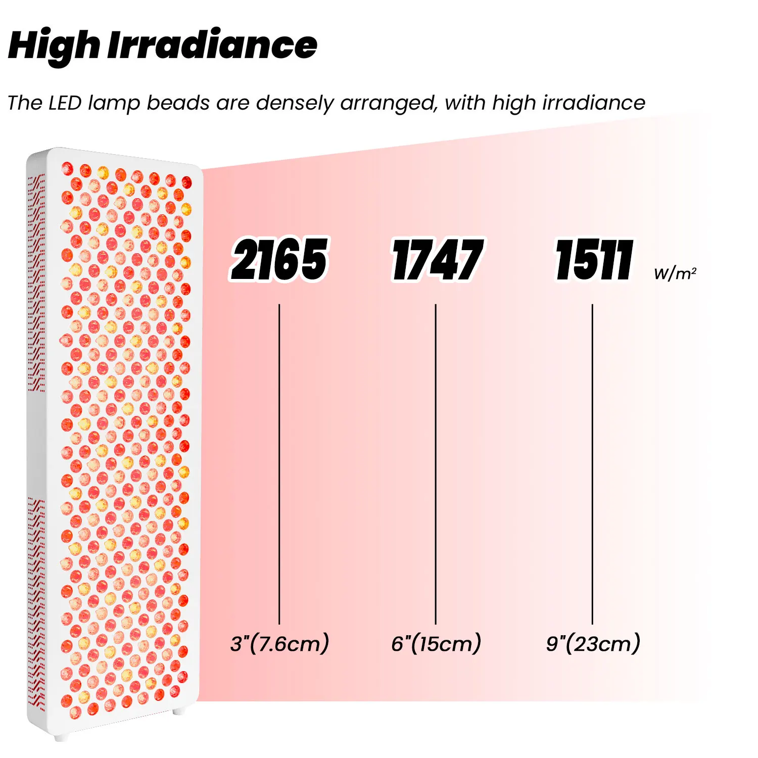 2026 IDEATHERAPY RL300MAX-7CH 92CM Панель для полнотеловой LED-терапии красным светом с высокой интенсивностью излучения для снятия боли, использования в салонах красоты и дома (art.: 3920db400591d) - 3920db400591d