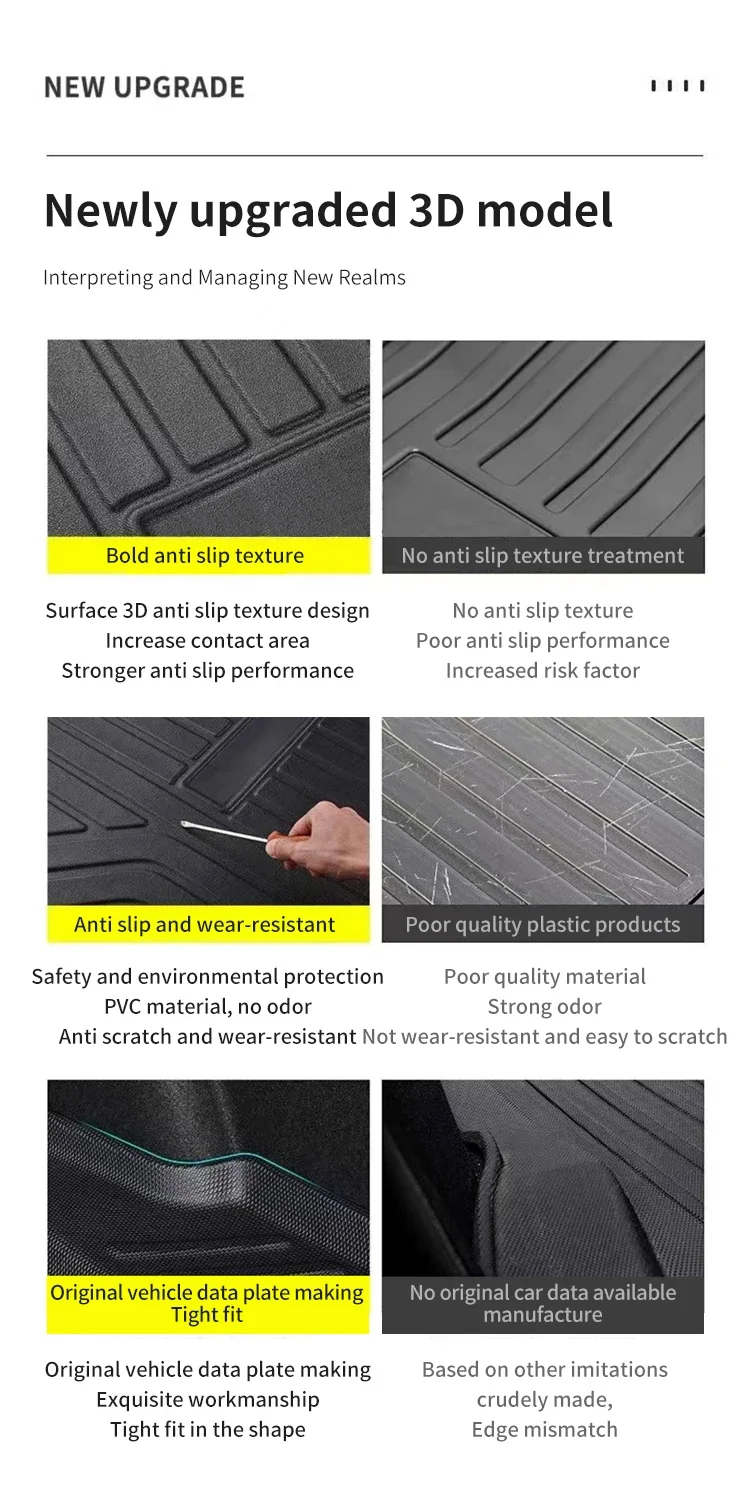 Накладки на багажник автомобиля для Nissan X-Trail Rogue T32 2012 ~ 2021 5 мест чехол из ТПЭ