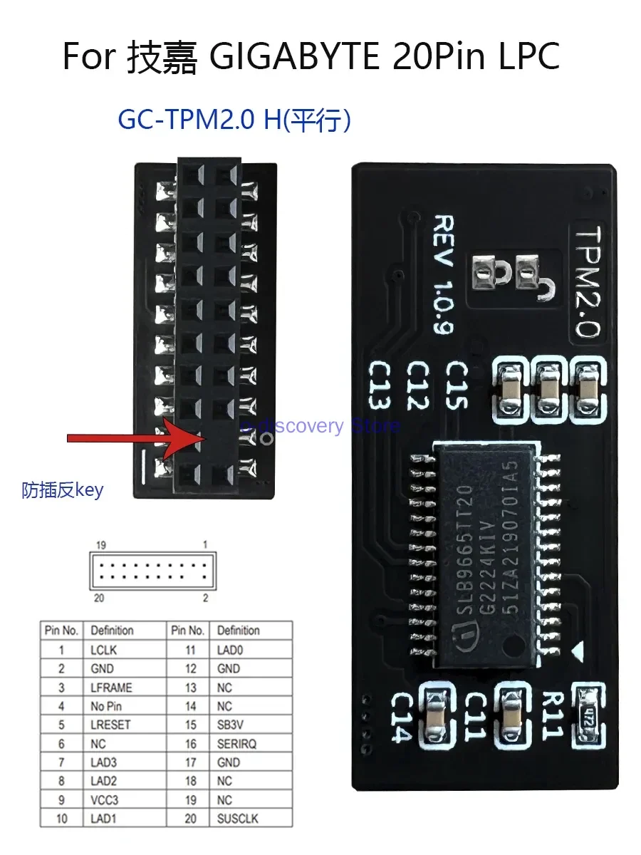 Модуль безопасности TPM TPM2.0 GC-TPM20_S -SPI CTM000 010