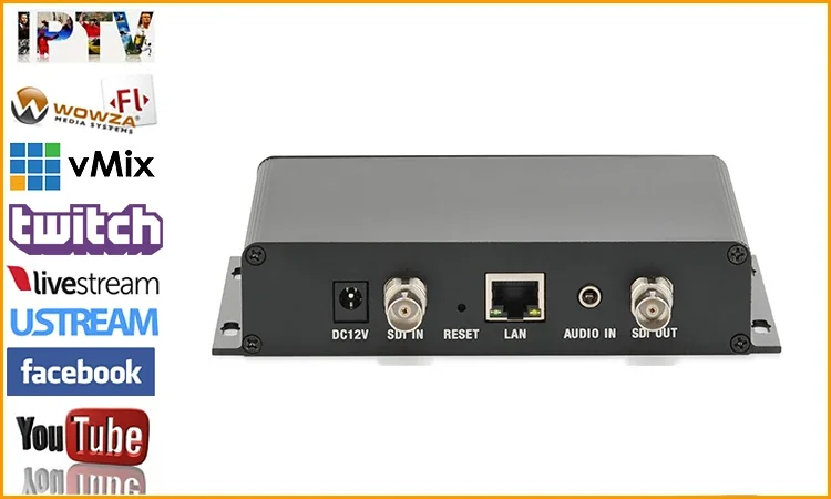 Кодер видео URay H.265 H.264 SDI в IP с поддержкой SRT HTTP RTSP RTMP RTMPS UDP RTP O NVIF для прямых трансляций (art.: 3920d4e72c3ca) - 3920d4e72c3ca