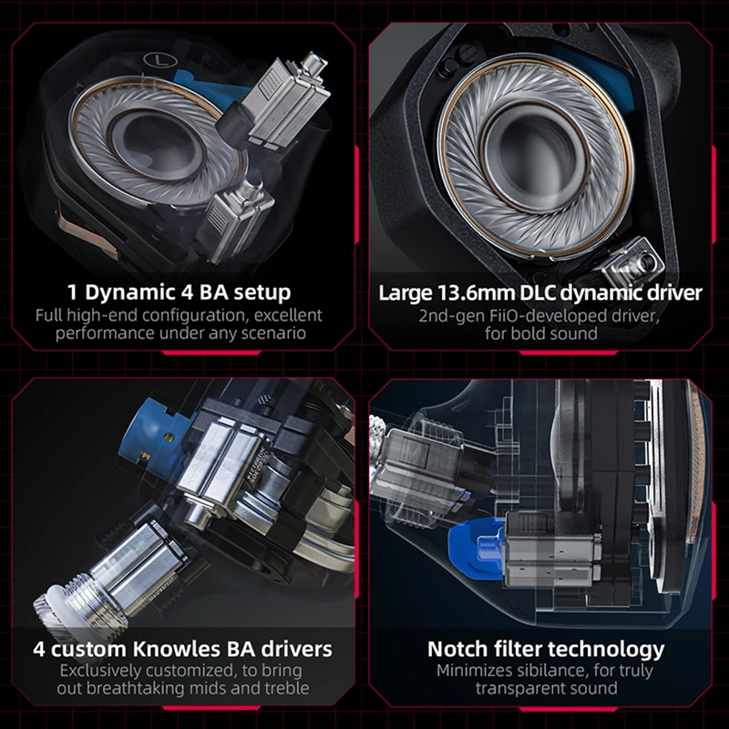 Гибридные наушники FiiO FH7S 1DD + 4BA высокопроизводительная технология IEM гарнитура