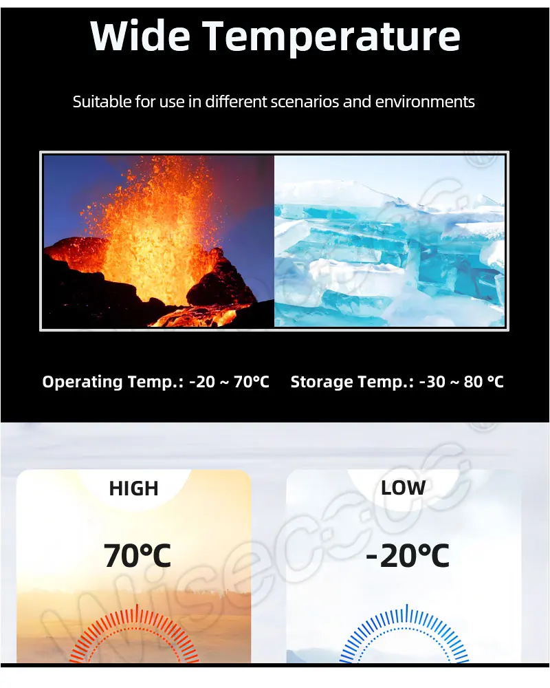 ЖК-модуль Wisecoco 6 2 дюйма 360x96 0 IPS дисплей