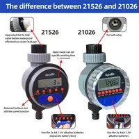 Автоматический таймер полива Aqualin 21526 за 1254 руб с монетками в моб.приложении#3