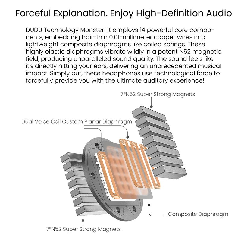 TINHIFI DUDU 13 мм Плоские наушники с магнитным приводом спортивные IEMS проводные