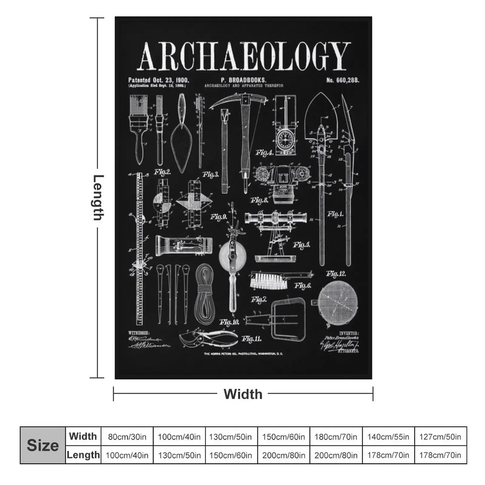 Археолог археология студенческий полевой комплект винтажное патентное одеяло