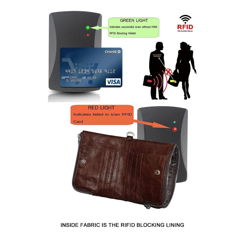 Leather Men's Wallet Anti-theft Brush RFID Multifunctional Double Zipper Vertical Wallets Casual Credit Card Holders Coin Purses