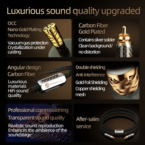 ATAUDIO Цифровой коаксиальный кабель RCA