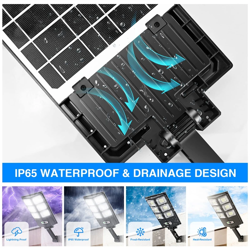 Рисунок 5 - Уличный фонарь на солнечной батарее