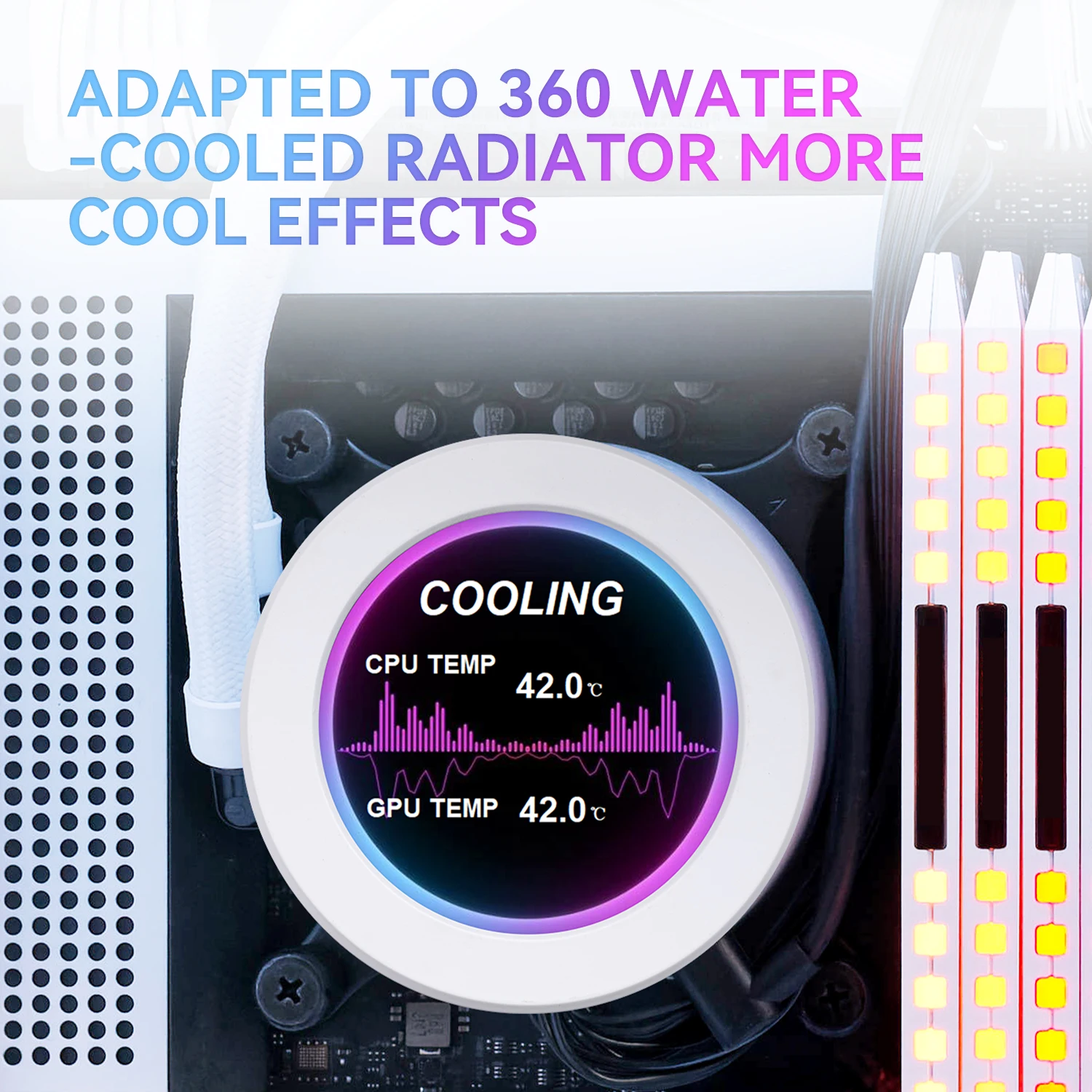 2 1-дюймовый дополнительный IPS-экран 480*480 USB с водяным охлаждением круглый