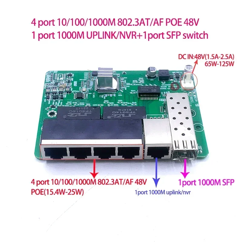 Стандартный протокол 4 порта 802.3AF/AT 48 в POE OUT/48 В poe коммутатор 1000 Мбит/с poort UPLink/nvr