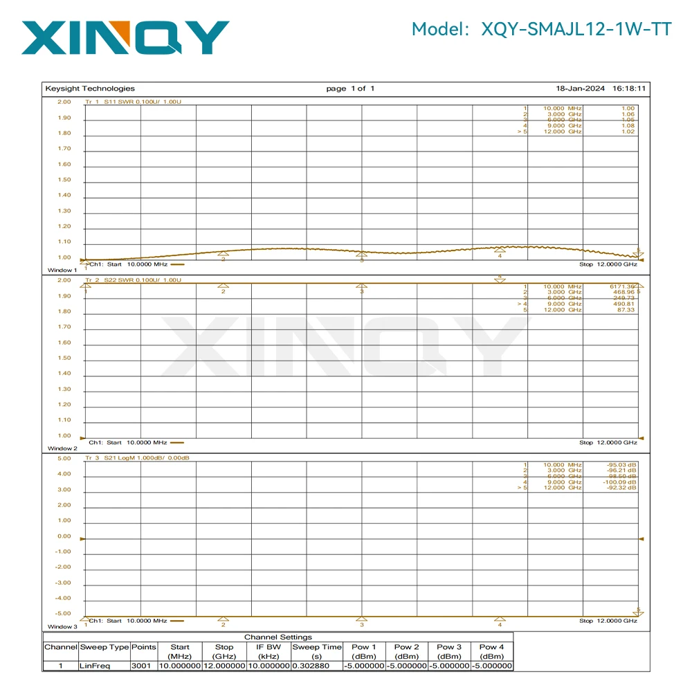 Фото XINQY SMA-имитатор нагрузки, нержавеющая сталь, SMA Male, 12 ГГц, 1 Вт, тестовая нагрузка, низкий коэффициент ВСВР, SMA-заглушка №4