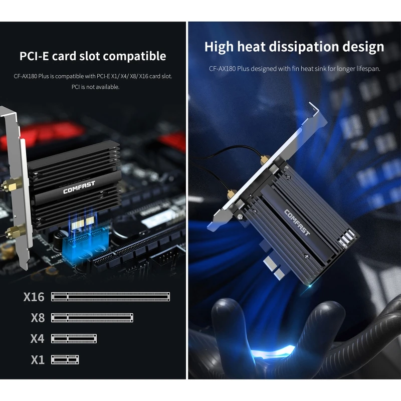 

CF-AX180 WiFi 6 PCIE x1 карта Bluetooth-Совместимость 5,2 Двухдиапазонная 1800 Мбит/с 5,8G/2,4G PCI-E Wlan карта