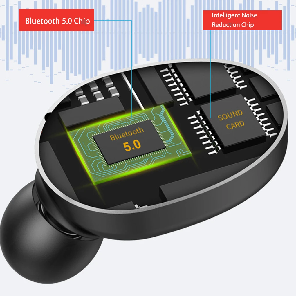 TWS-стереонаушники с поддержкой Bluetooth 5 0 2200 мАч |