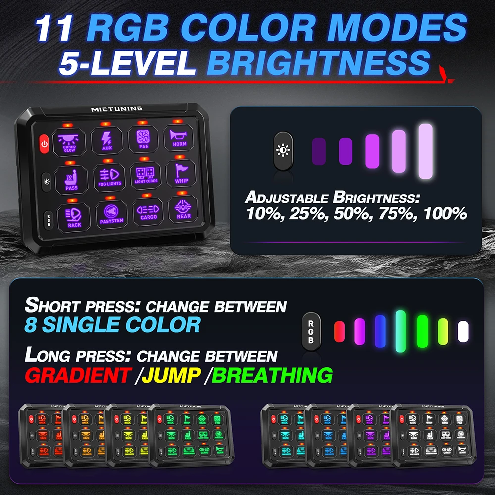 Mictuning 12Gang RGB светодиодный переключатель панели включения-выключения системы реле