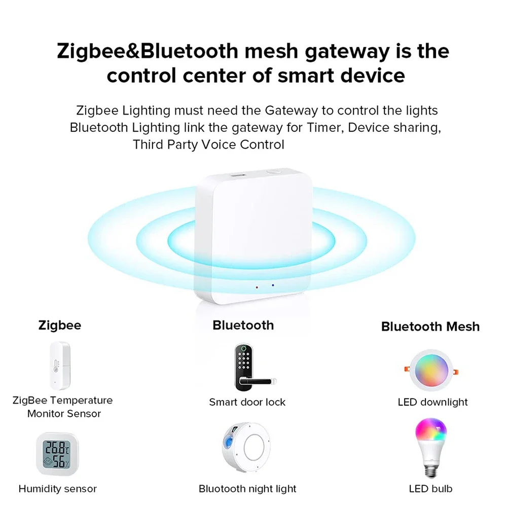 Фото Шлюз Tuya Zigbee 3.0/многорежимный шлюз-концентратор Умный дом Беспроводной мост Приложение Smart Life Дистанционное управление Устройство домашней автоматизации №2