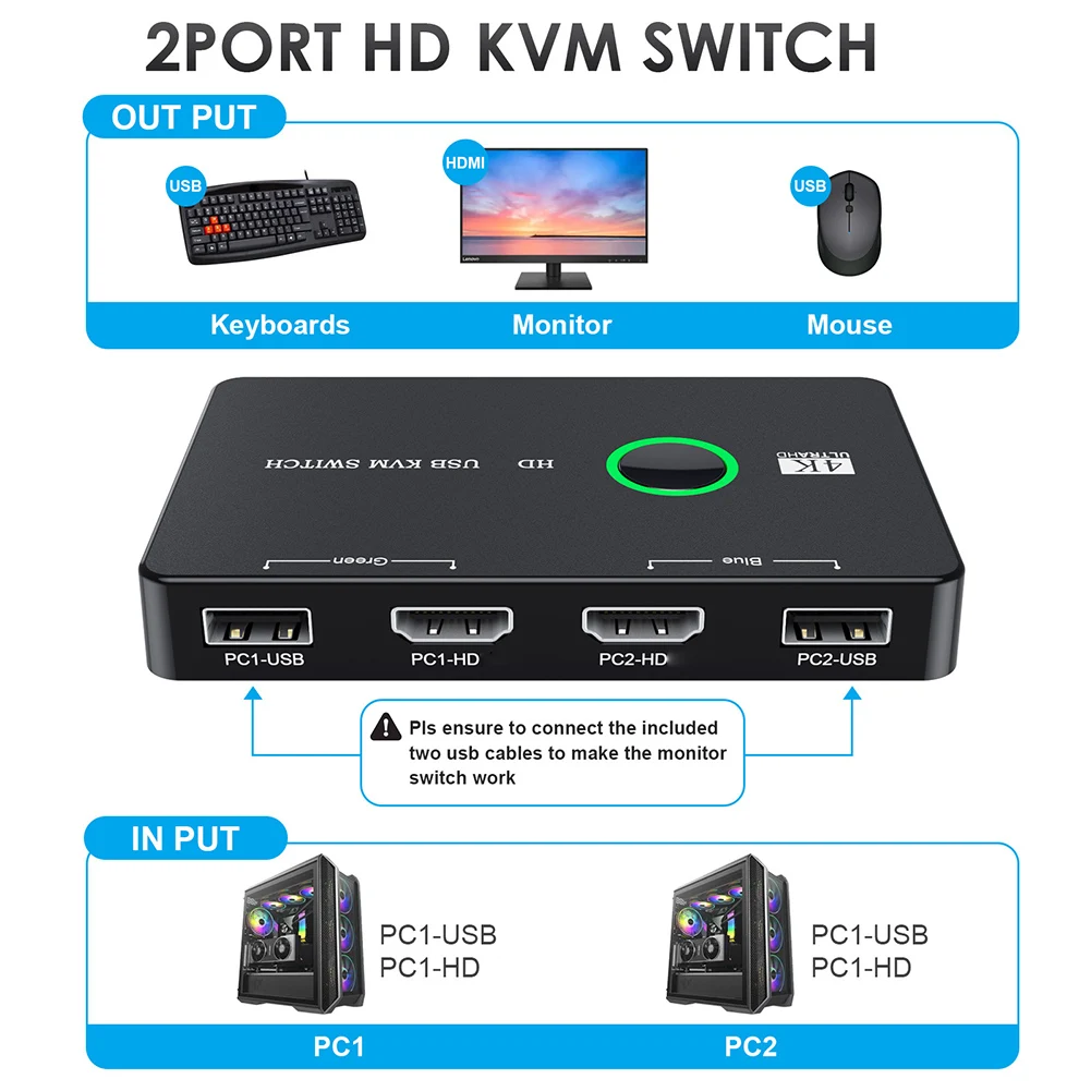 

KVM-переключатель 4K USB, 2 порта, USB HDMI-совместимый переключатель, 2 в 1 выход для 2 компьютеров, совместное использование клавиатуры и мыши, EDID / HDCP принтер