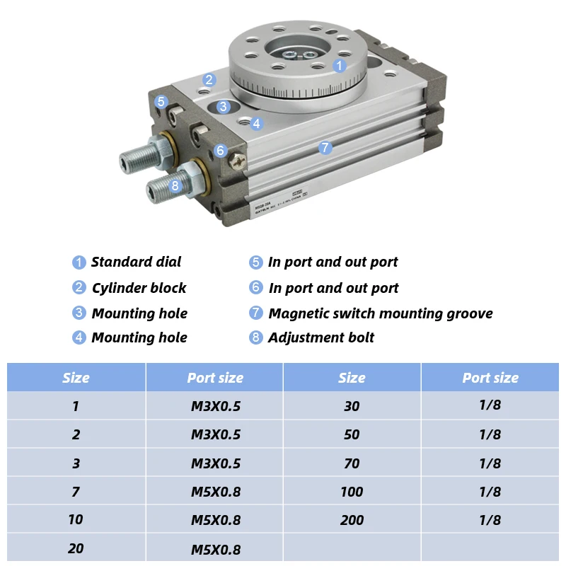 Тип SMC Поворотный регулируемый пневматический цилиндр 0-190 градусов MSQB10A MSQB20A MSQB30A