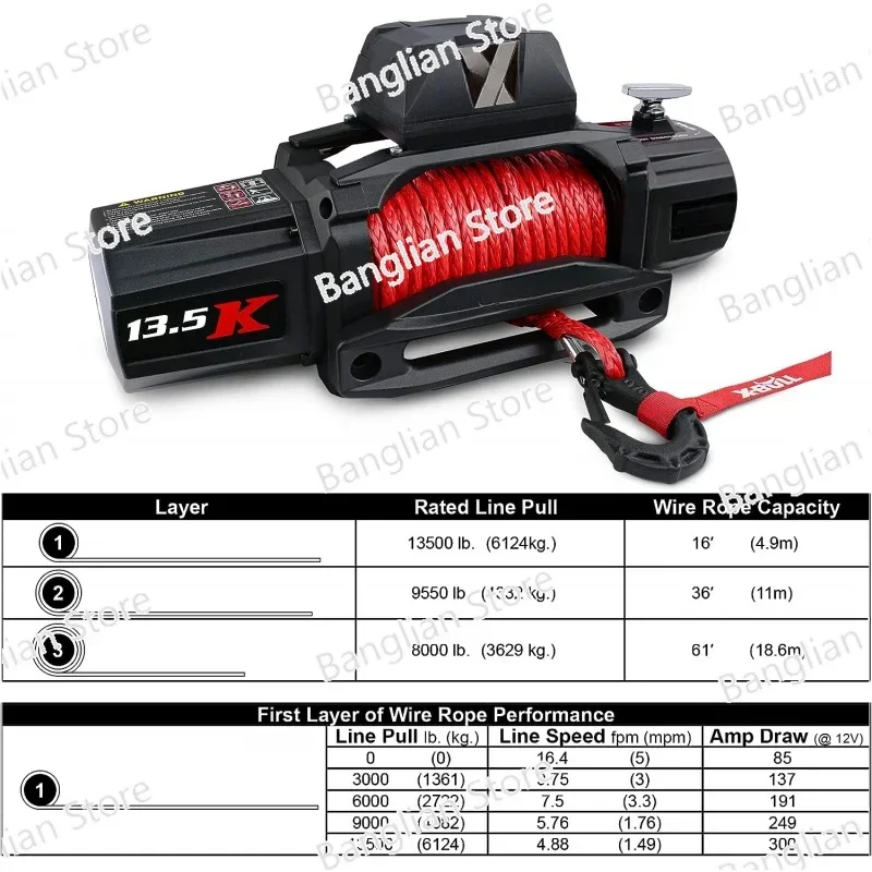 Лебедка 10000 фунтов. Комплект электрической лебедки грузоподъемностью