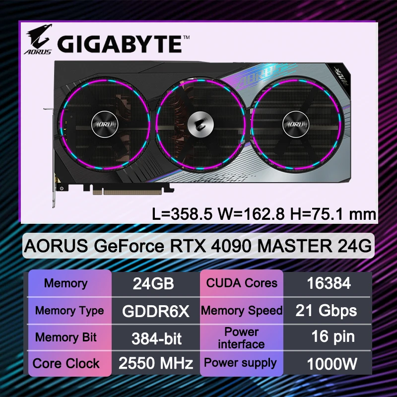 Gigabyte 4090 master