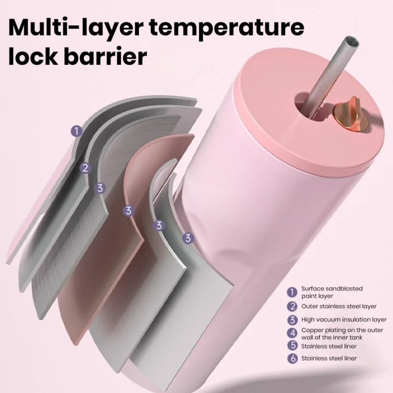 Высокопрочная дизайнерская кружка термоизоляционная технологическая из