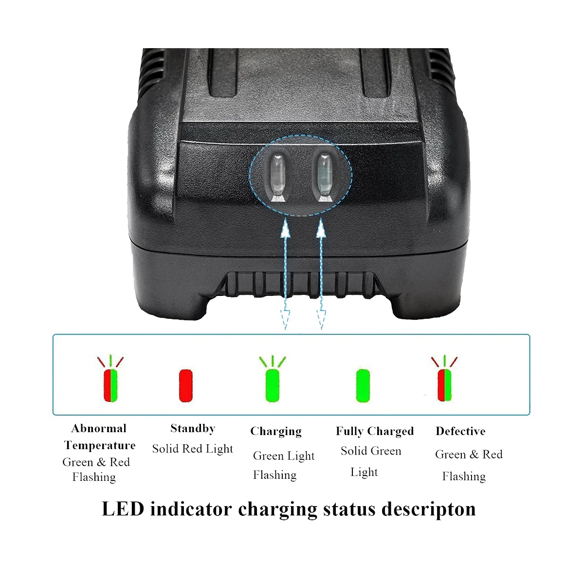 Зарядное устройство для литиевых батарей 18 в R86091 AEG RIDGID BL1218 L1830R R840083 L1815R адаптер