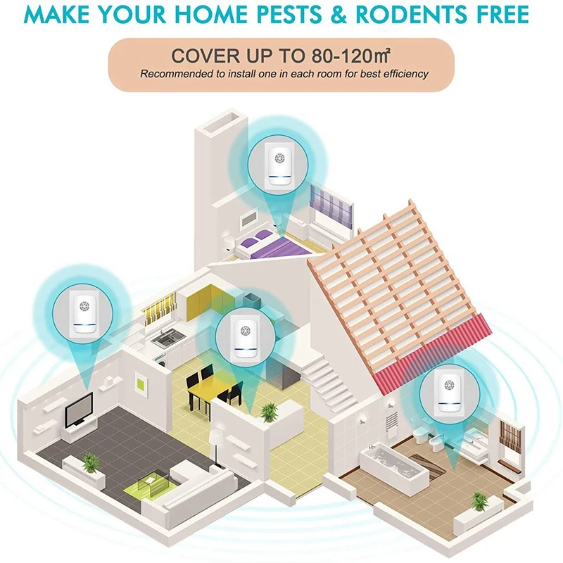 4 PCS Ultrasonic Pest Repeller Electronic Repellent Plug in Indoor Control for Insect Mice Mosquito US |
