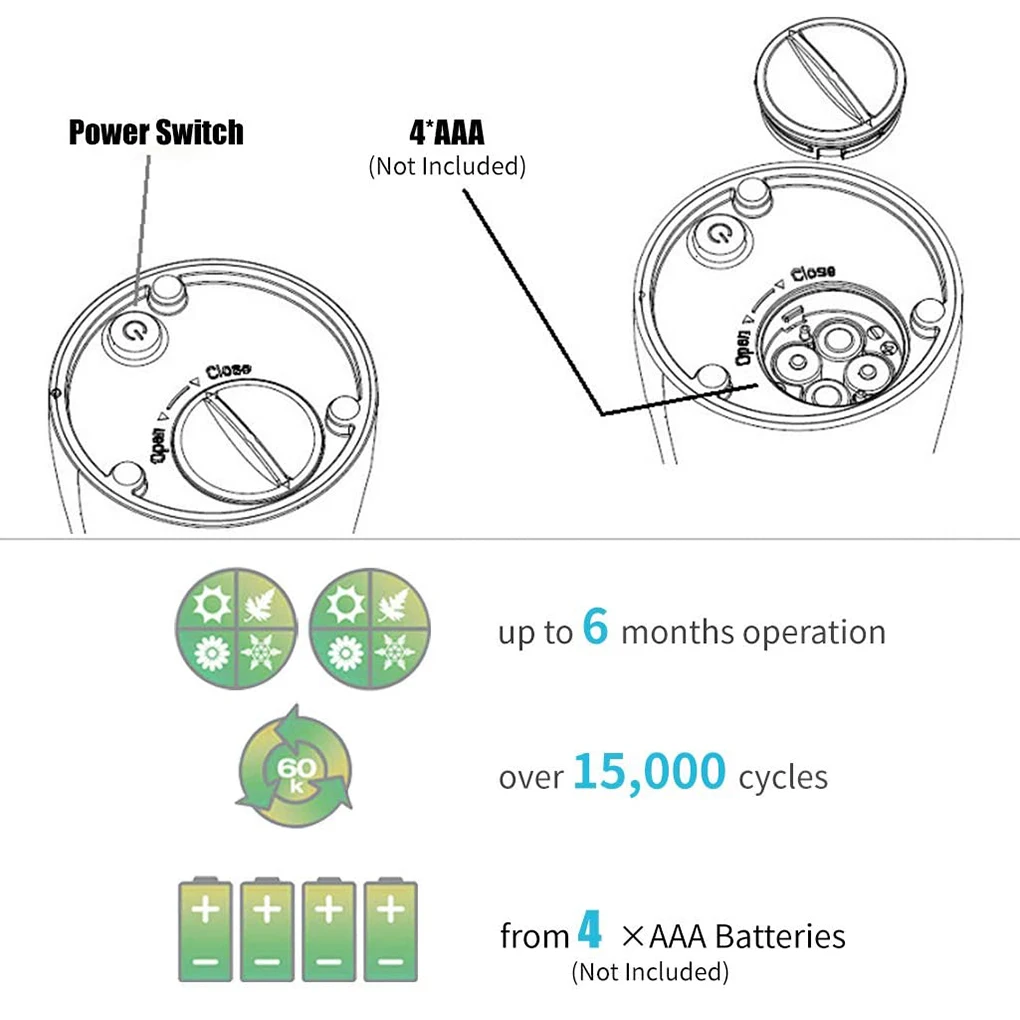 

Автоматический Диспенсер, умный бесконтактный инфракрасный сенсор, ручная Стирка в ванной комнате