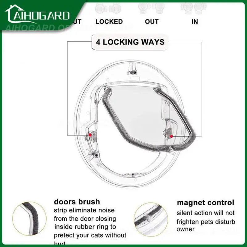 

Дверь с отверстием для кошек и собак, контролируемое направление доступа, дверь для питомцев