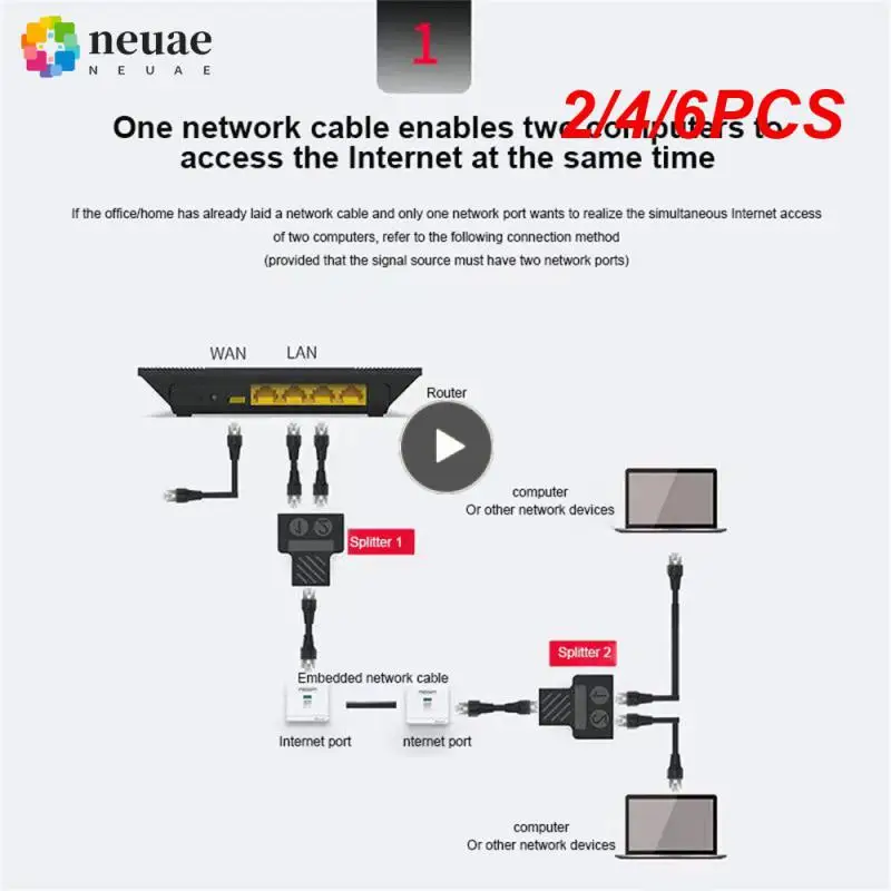 

2/4/6PCS Cat5 Docking Stations Cable Network Cable Male To 2 Female Splitter Adapter Rj45 Network Rj45 Cable Port Extender Plug