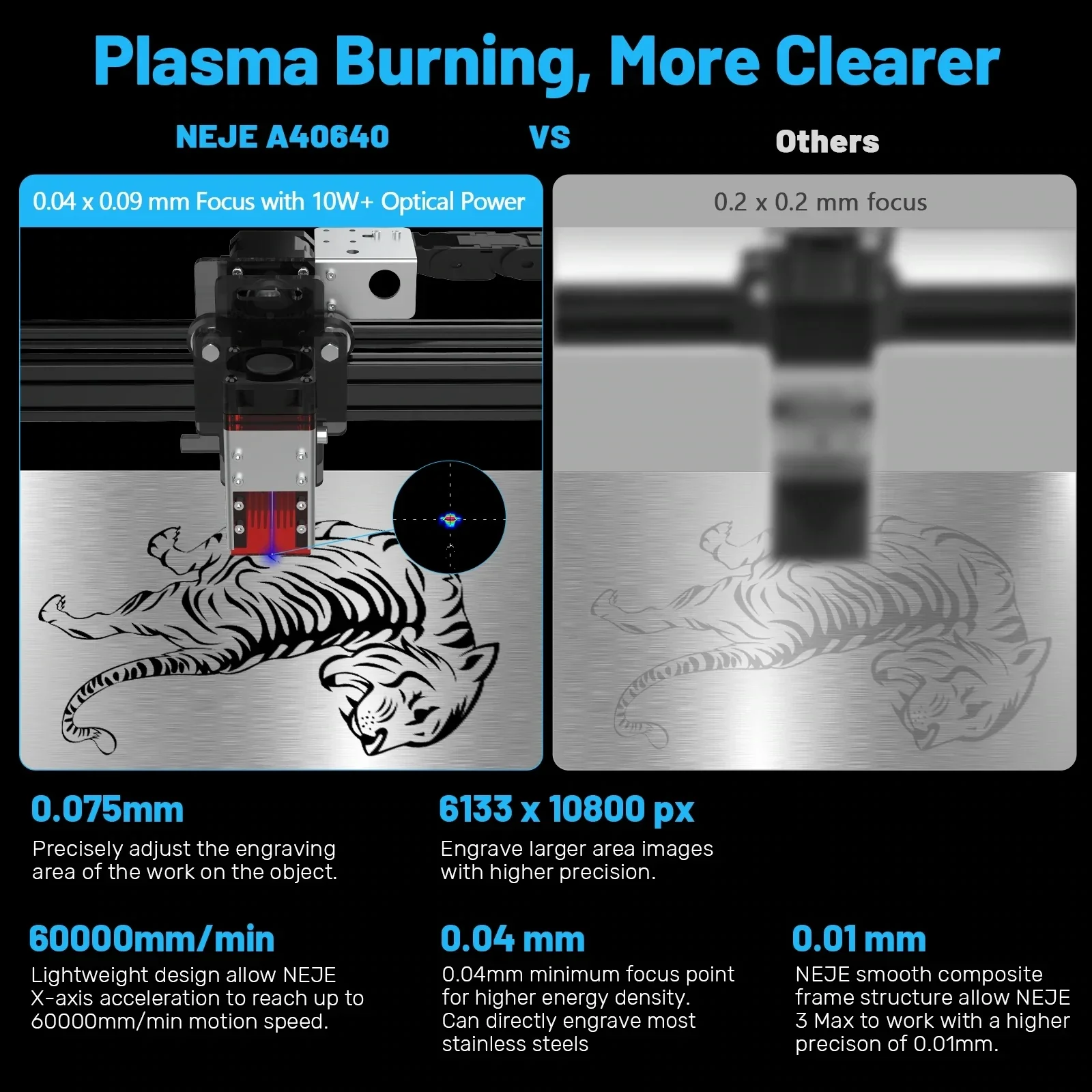 Беспошлинный лазерный шненид-каталка 255*420 мм режущий станок 32-битный гравер