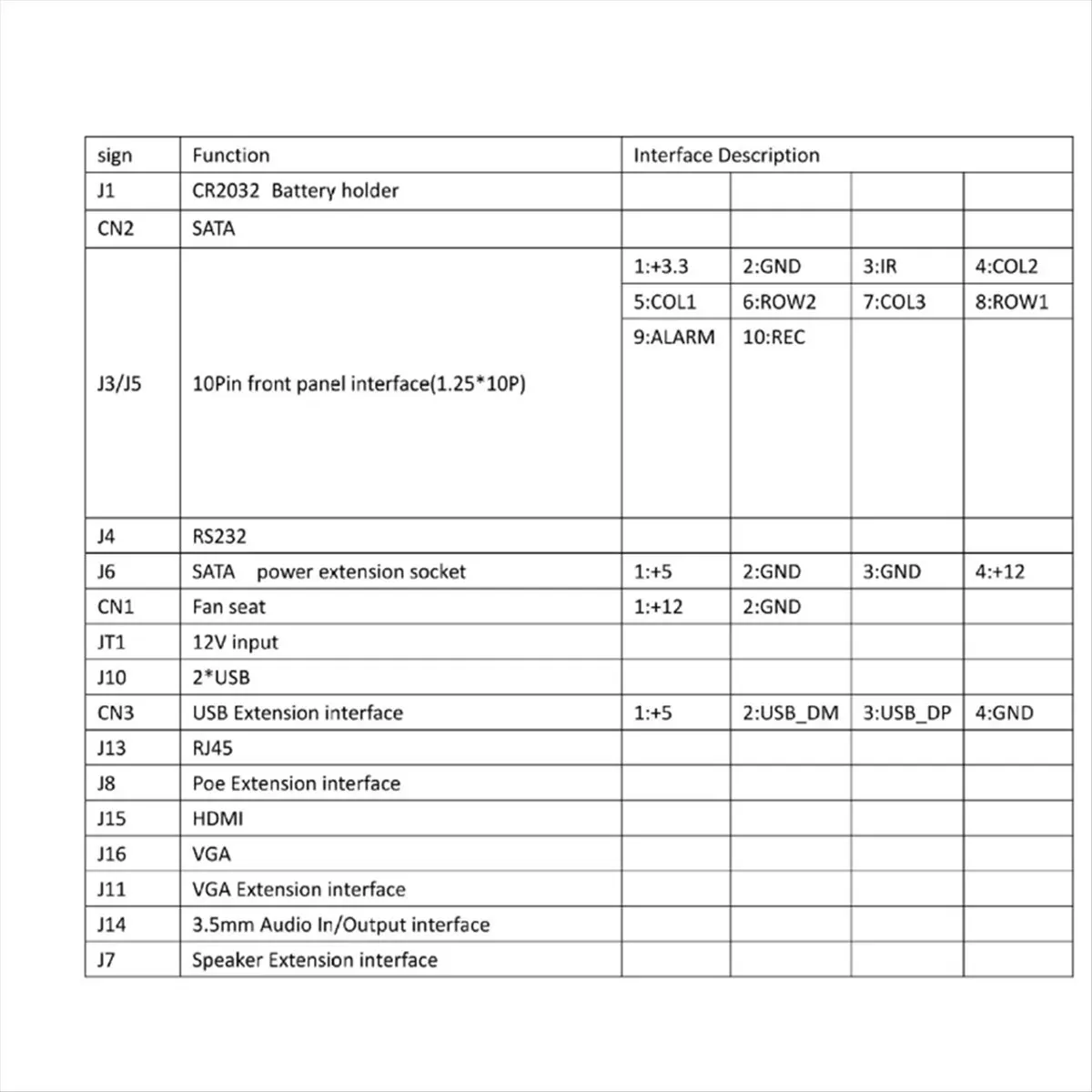 Фото Модуль NVR Xmeye 36CH 4K с поддержкой распознавания лиц и гуманоидов, HD-выход для мобильного приложения Xmeye №5
