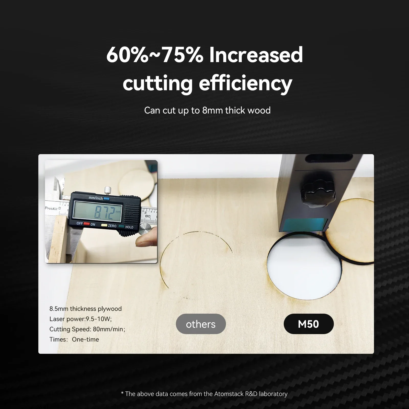 ATOMSTACK M50 50 Вт лазерный модуль двойной 40 обновленный 80 гравировальная резка для