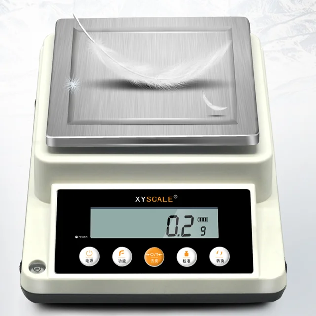 Водонепроницаемые цифровые весы для пищевых продуктов от Glomro