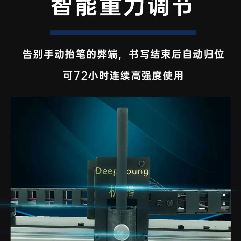 Пишущий Робот автоматически транскримирует формы нот планы уроков толстые