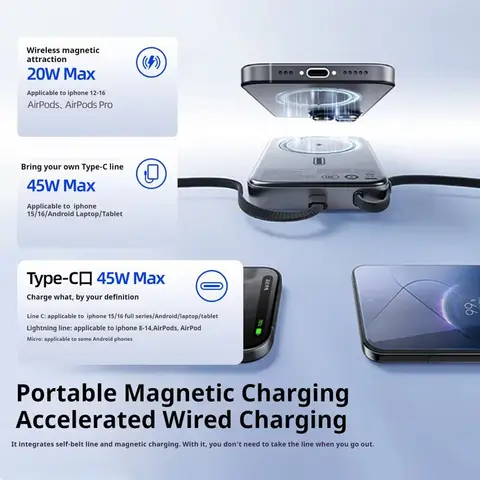 MOVESPEED S20 Plus Магнитный внешний аккумулятор 20000 мАч Power Bank большой емкости Встроенный кабель Двусторонняя быстрая зарядка Портативный внешний аккумулятор