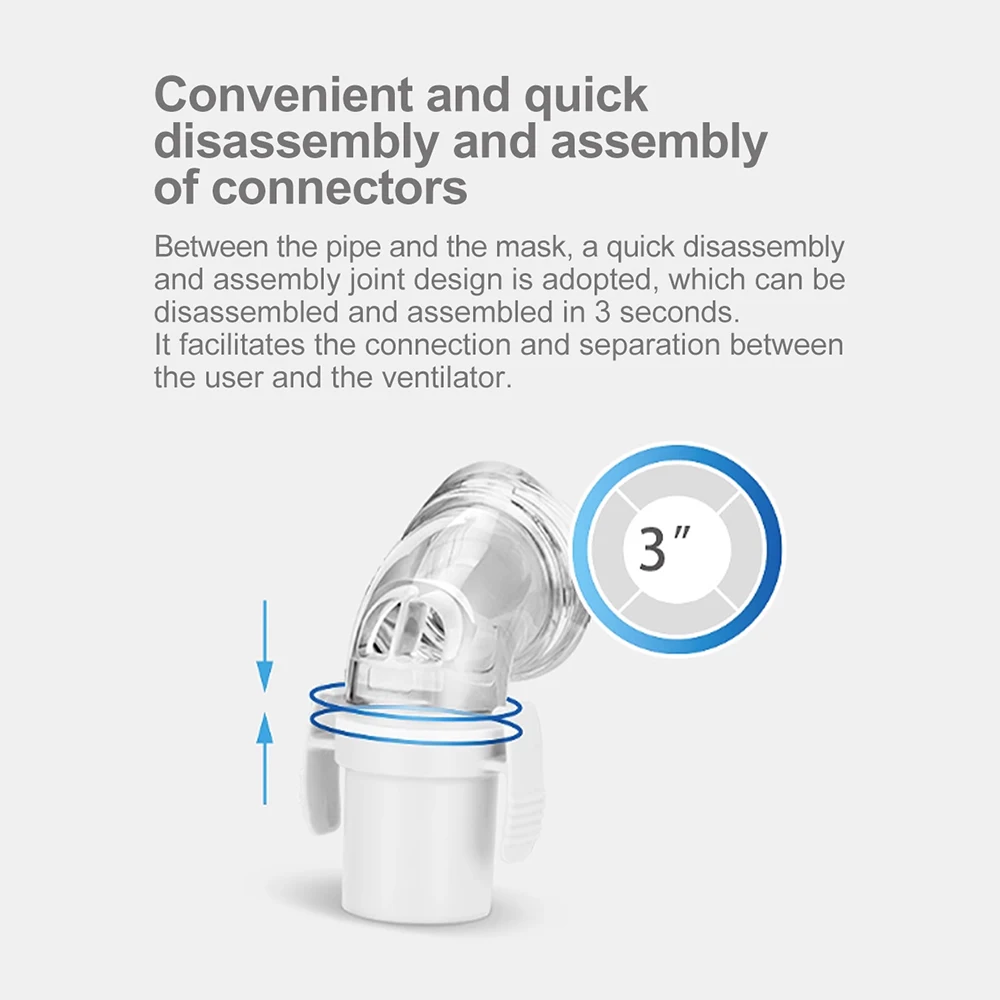 Полнолицевая маска CPAP с медицинскими силиконовыми подушками для авто BiPAP носовая