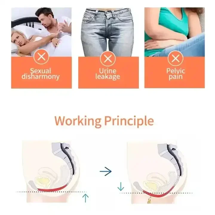 Стимулятор для восстановления компактности улучшенное женское кресло лечения