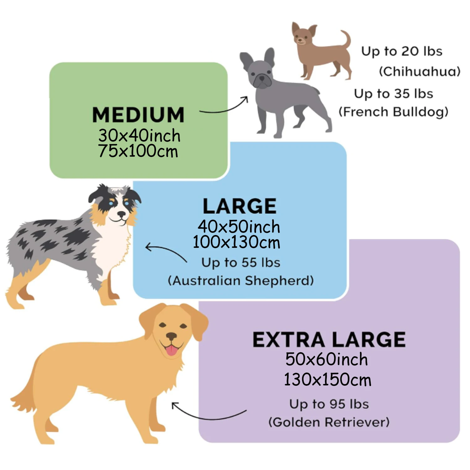 2 Шт. Светящееся В Темноте Плюшевое Одеяло Для Собачьей Кровати И Перчатка