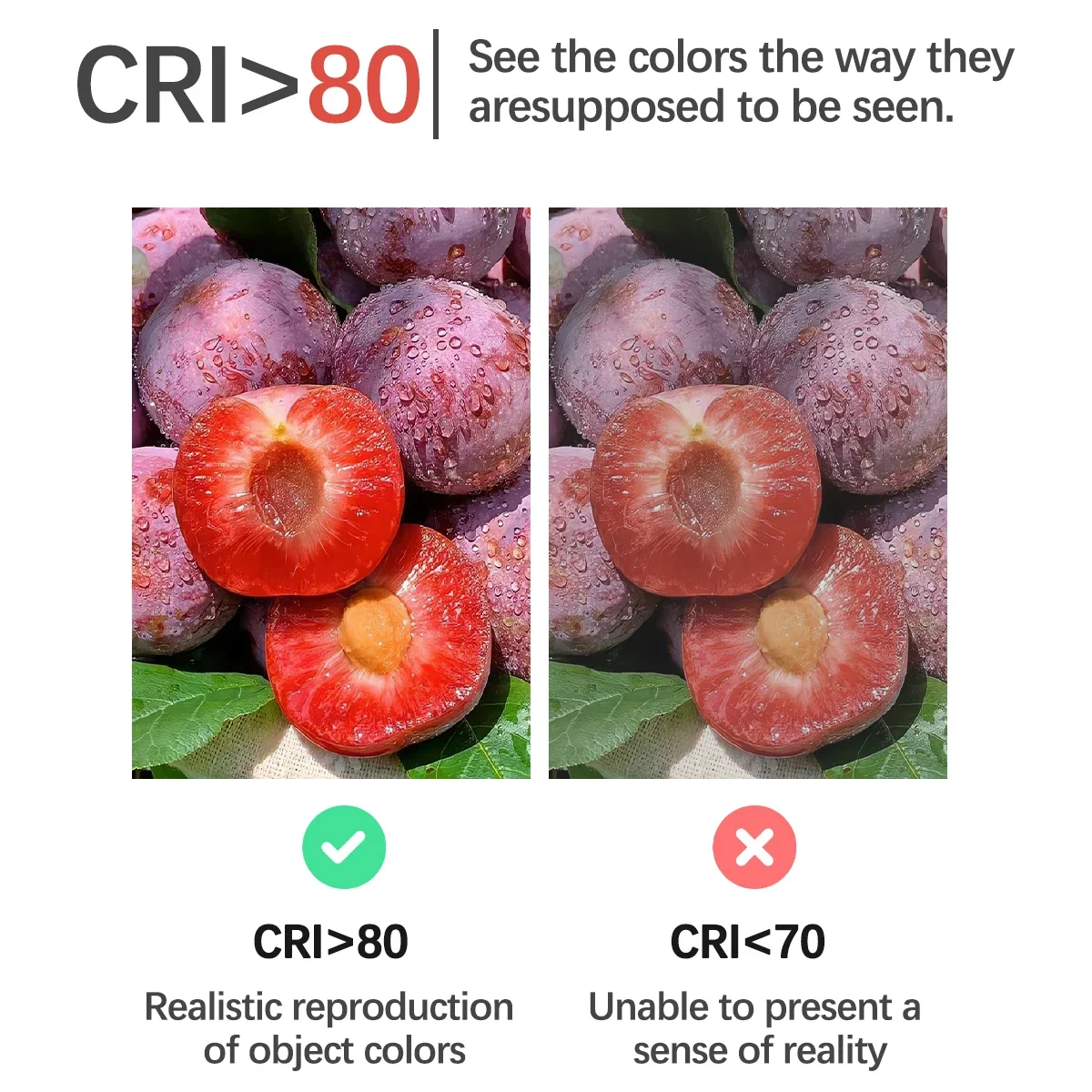 Энергосберегающая лампочка 8 шт. 110 В переменного тока в E14 E27 B22 цоколь Gu10 Gu5.3