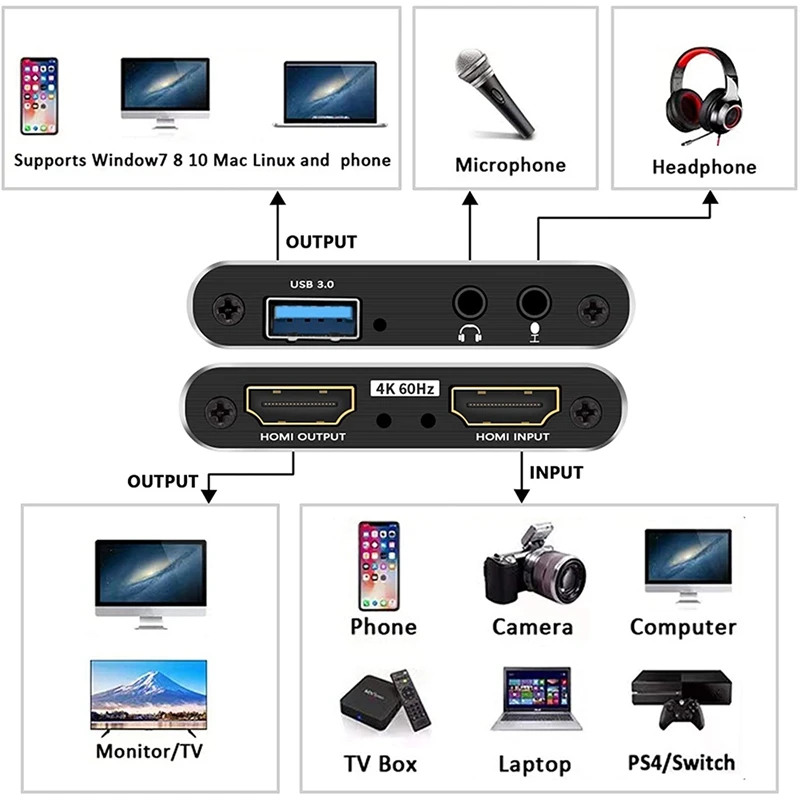 Карта захвата аудио и видео адаптер 4K USB 3 0 преобразователь для игр потокового